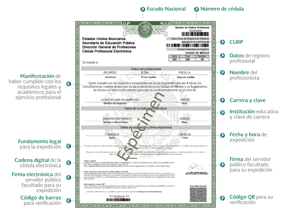 Conoce el nuevo formato de Cédula Profesional Electrónica